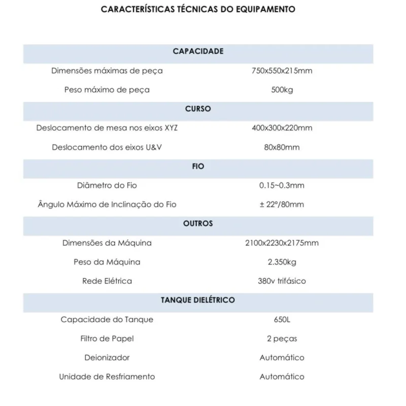 ELETROEROSÃO A FIO CNC 5 EIXOS EXCETEK V400G PLUS - 2023 (1)