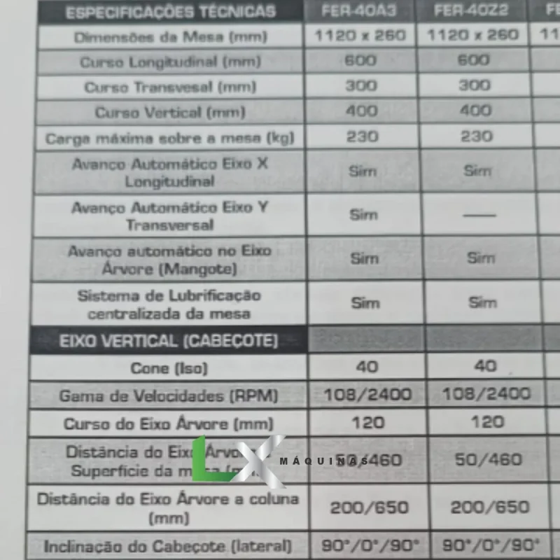 FRESADORA COMBINADA (FERRAMENTEIRA) ISO 40 ATLASMAQ FER-40A3_11zon